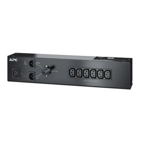 APC Service Bypass PDU 1-3kVA