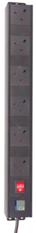 NSSE Passive PDU (UK)